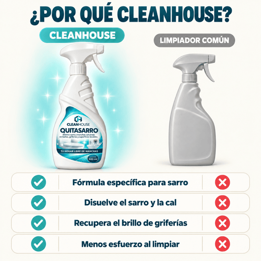 CLEANHOUSE Quitasarro | Baño y grifería relucientes, sin sarro en minutos.