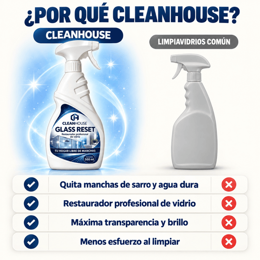 CLEANHOUSE Glass Reset | Vidrios y mamparas transparentes, sin manchas de agua.